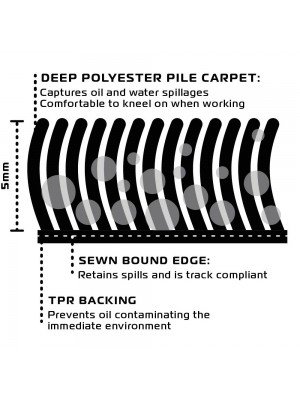 GARAŽO KILIMAS MOTOCIKLIUI OXFORD ŽALIA/JUODA